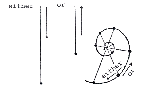 fig 146 bis.gif (11916 octets)