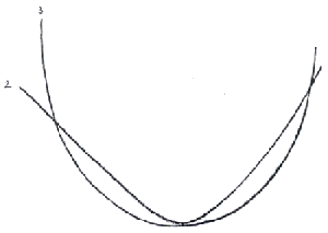 fig 156.gif (4658 octets)