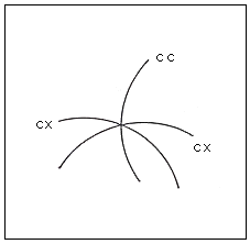 fig 58.gif (2864 octets)