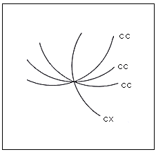 fig 60.gif (3336 octets)